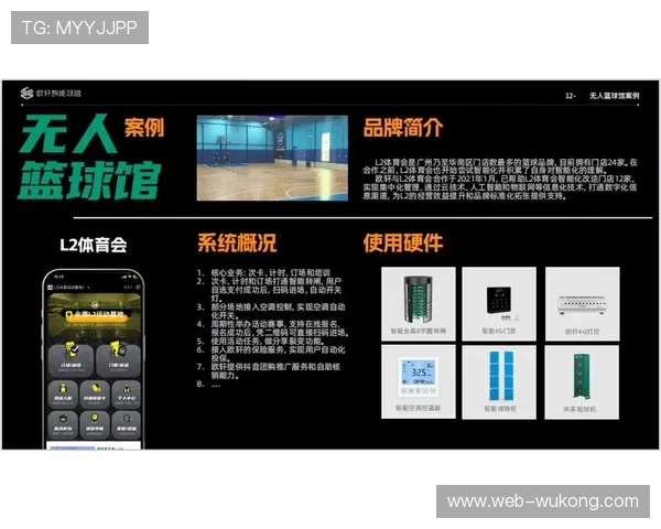 体育场馆构建数字会员体系，积分兑换周边商品服务